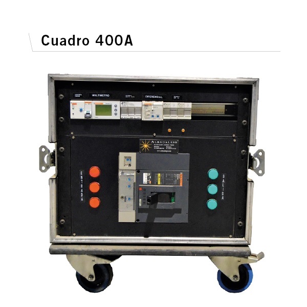 Distribución Powerlock